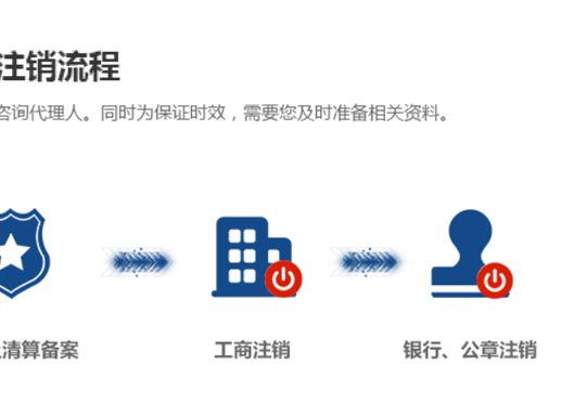 鄭州新密市內(nèi)資公司注銷流程