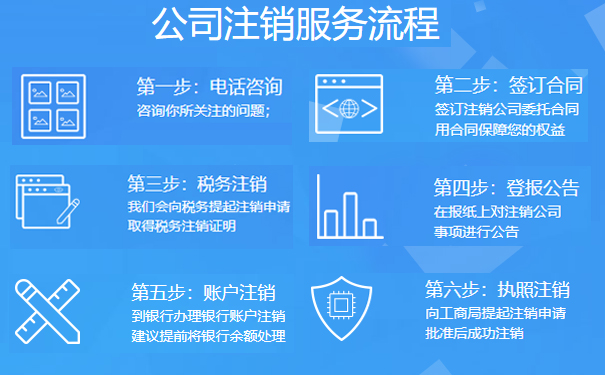 金水區(qū)個(gè)體戶營(yíng)業(yè)執(zhí)照注銷在什么地方
