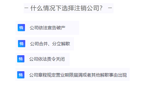 管城區(qū)注銷(xiāo)個(gè)體戶行政審批條件