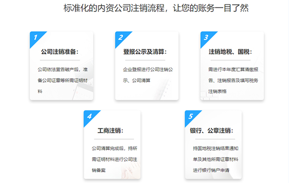 鄭州管城區(qū)個(gè)體戶注銷(xiāo)流程（管城區(qū)個(gè)體戶怎么注銷(xiāo)）