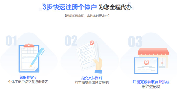 金水區(qū)個(gè)體戶營業(yè)執(zhí)照注冊流程