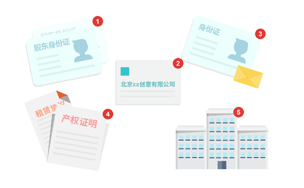 河南省辦理進(jìn)出口經(jīng)營(yíng)權(quán)辦理流程資料清單