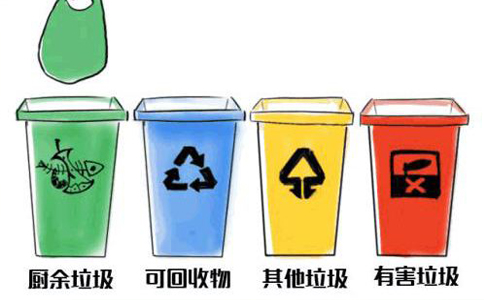 鄭州怎么注冊一家固體垃圾回收公司[流程、條件、時間]