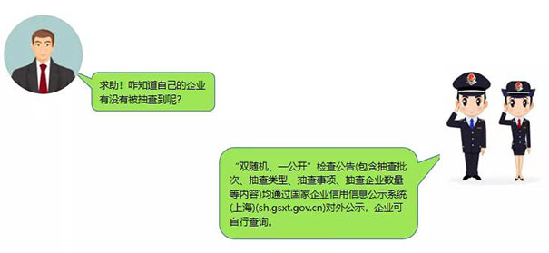 鄭州沒年報(bào)異常怎么辦