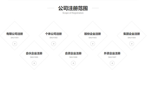 開封無地址注冊公司流程