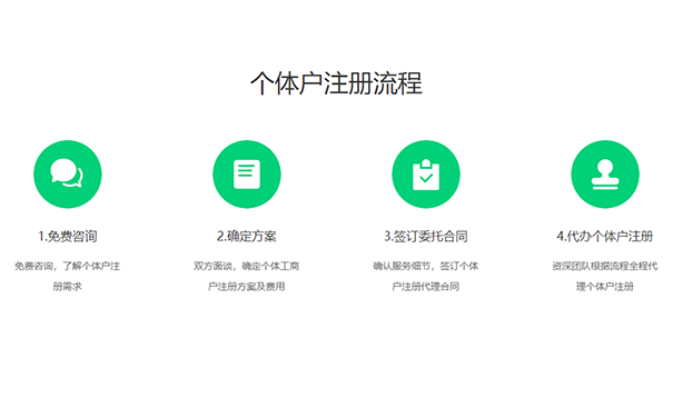 鄭州個(gè)體工商戶營業(yè)執(zhí)照辦理流程及費(fèi)用標(biāo)準(zhǔn)