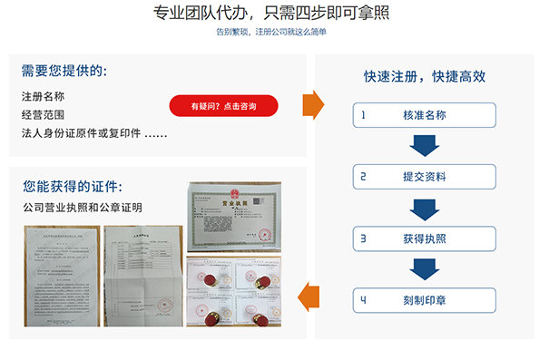 鄭州注冊外貿(mào)公司全套流程