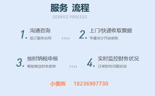 河南企業(yè)增值稅零申報(bào)流程(河南代理報(bào)稅記賬多少錢)