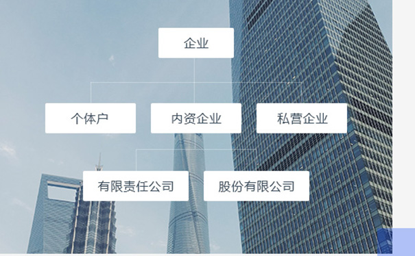 江西省營(yíng)業(yè)執(zhí)照在線申請(qǐng)流程(江西省營(yíng)業(yè)執(zhí)照在線申請(qǐng)所需資料)