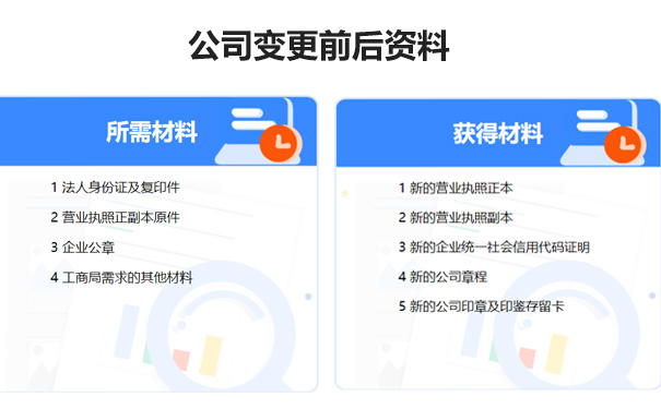 鄭州法人變更網(wǎng)上預(yù)約需要什么資料