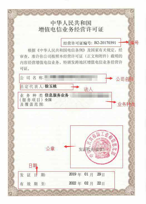 申請icp許可證成功后，樣本是啥樣的