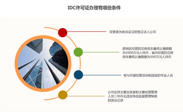 互聯(lián)網(wǎng)數(shù)據(jù)中心業(yè)務idc許可證條件